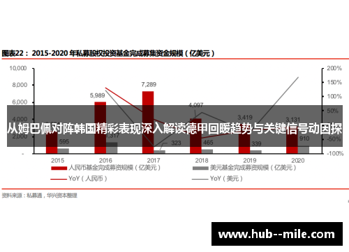 从姆巴佩对阵韩国精彩表现深入解读德甲回暖趋势与关键信号动因探